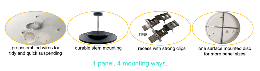 cyanlite led round panel